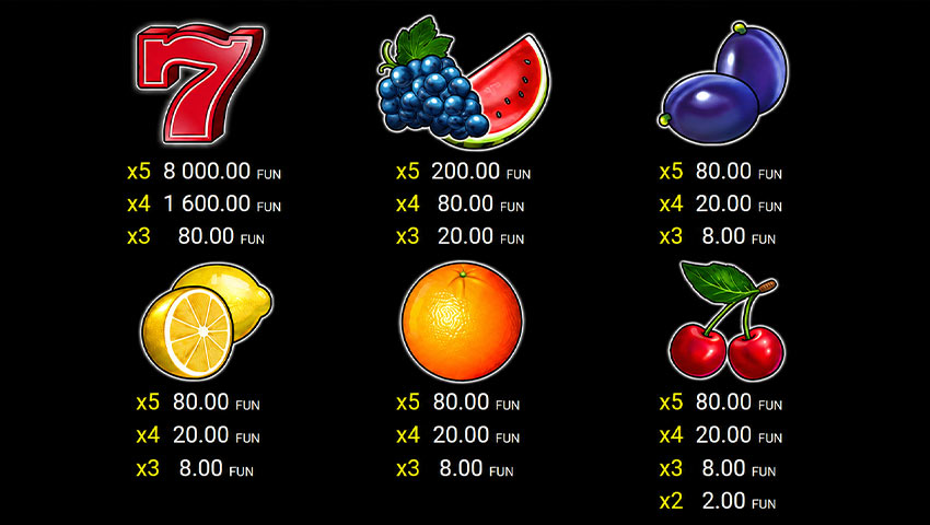 plăți 20 dazzling hot gratis
