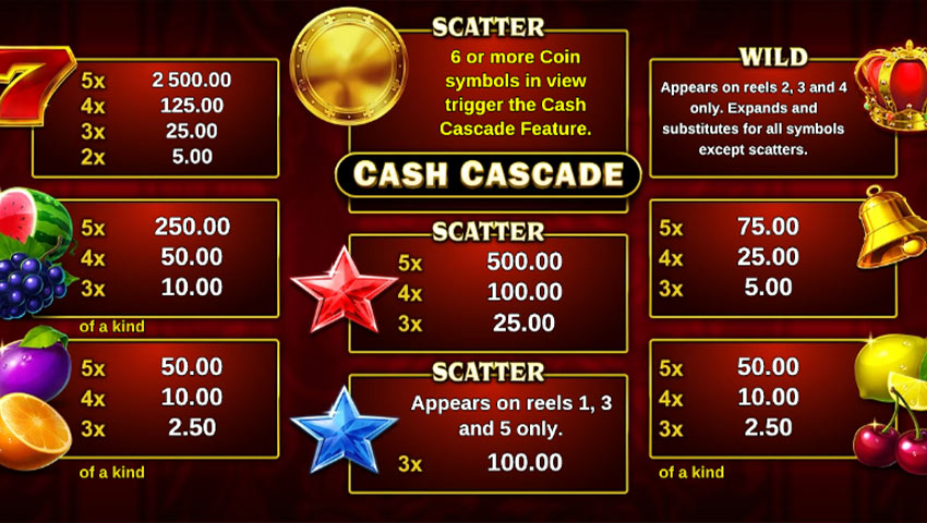 plăți cash cascade imperial crown demo