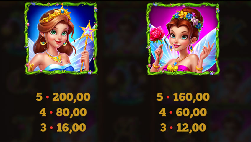 plăți fairy fortune forest demo