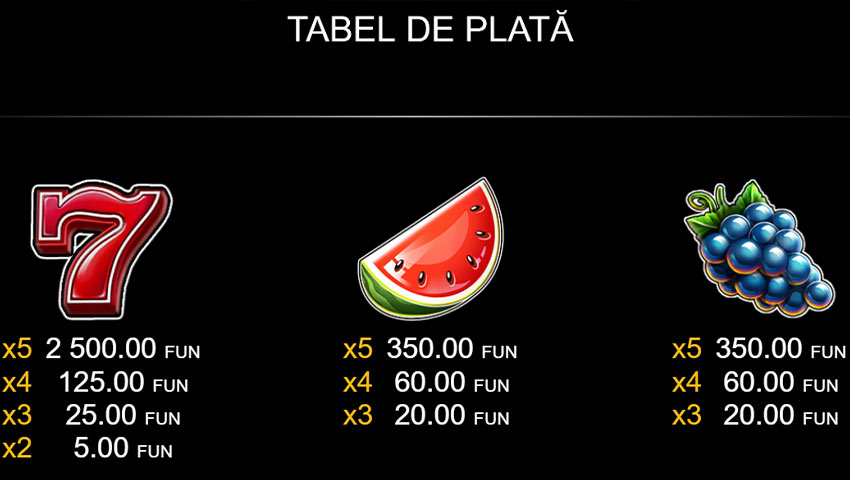 plăți 20 extra crown gratis