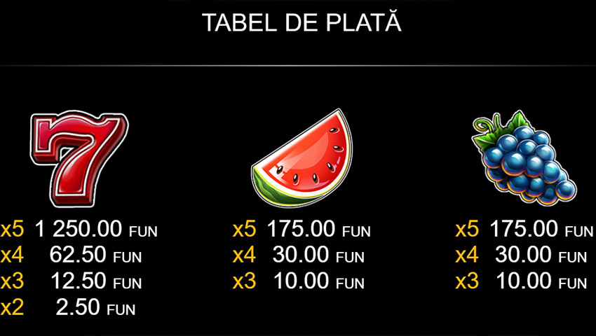 plăți 40 extra crown demo