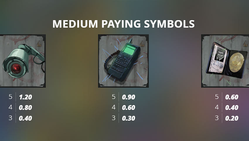 plăți breakout slot