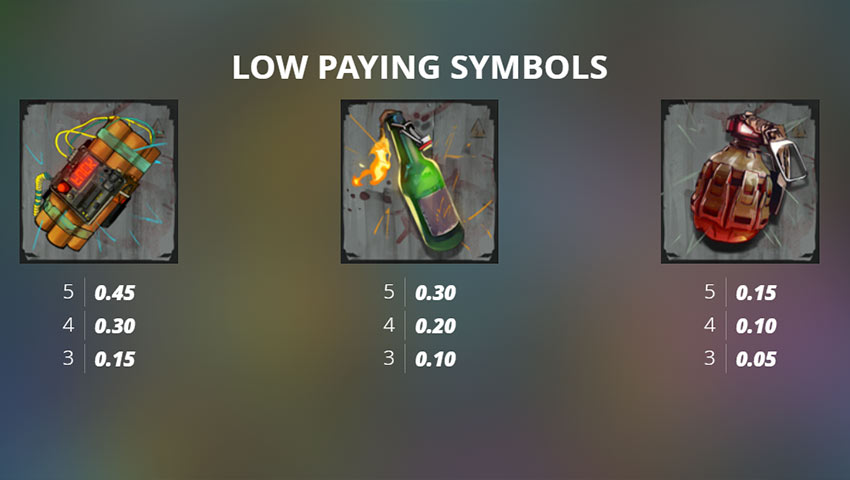 plăți breakout gratis