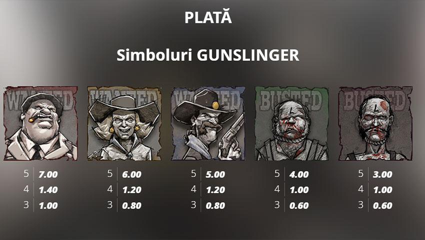 plăți deadwood rip demo
