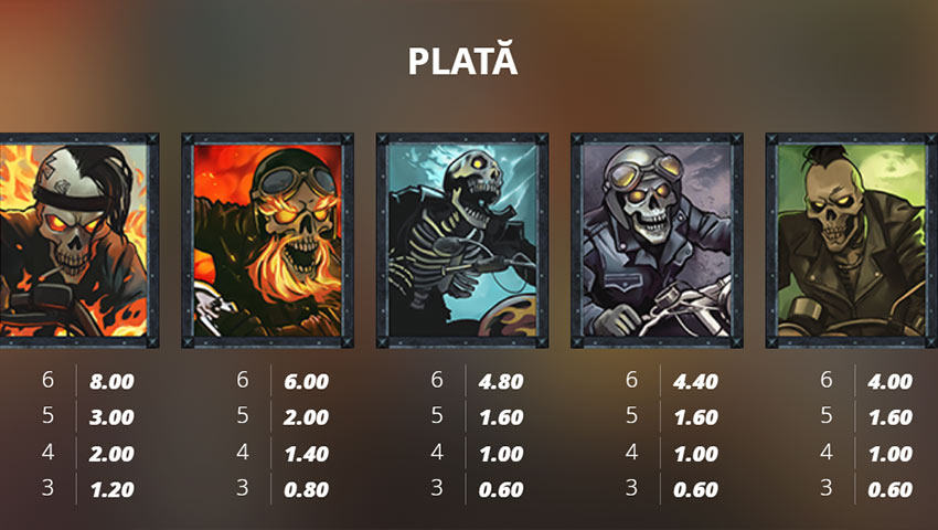 plăți highway to hell demo