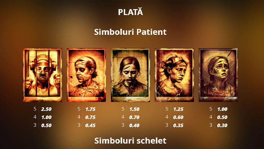 plăți mental 2 slot
