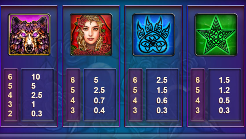 plăți wild flower demo