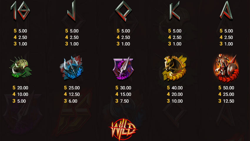 plăți army of ares demo