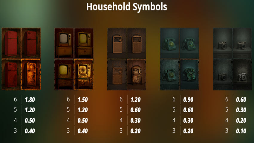 plăți disorder gratis