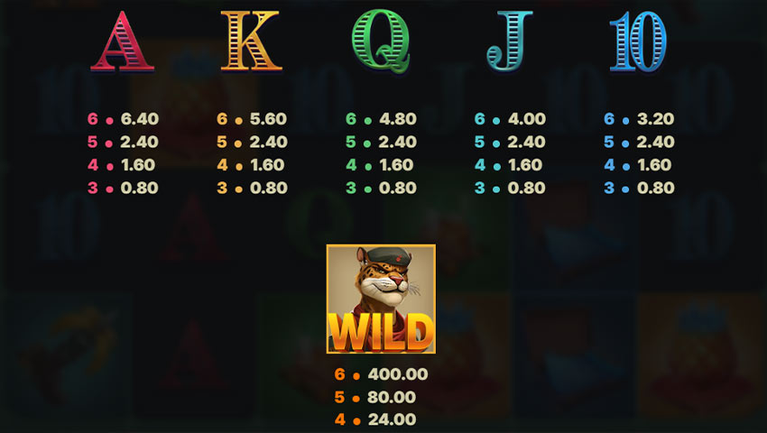 plăți iron bank 2 slot