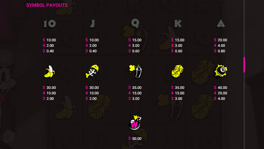 plăți hot ross gratis