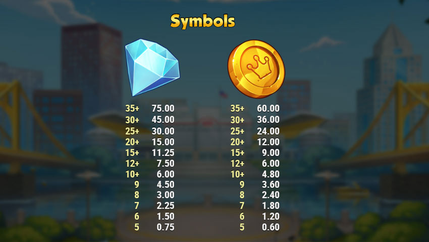 plăți honey rush black and yellow demo