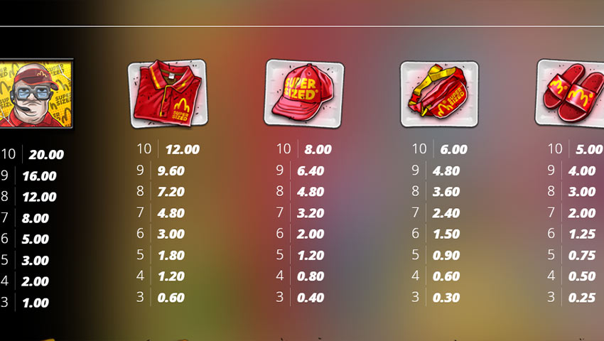 plăți supersized gratis