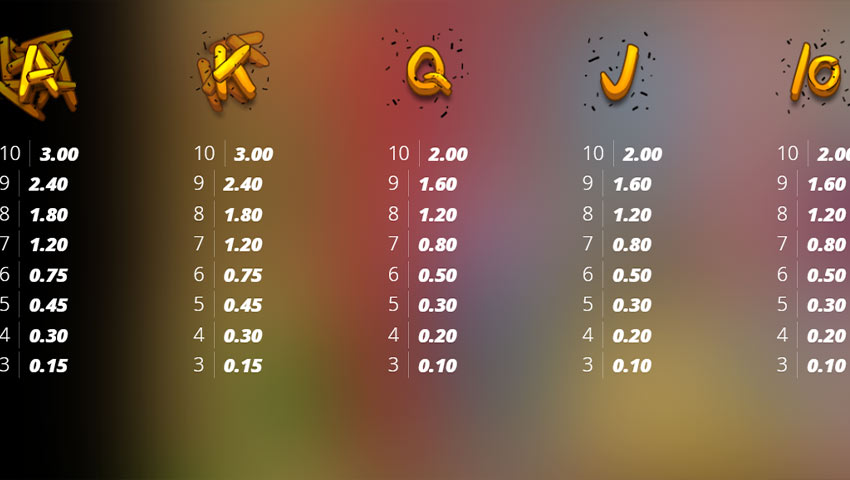 plăți supersized slot