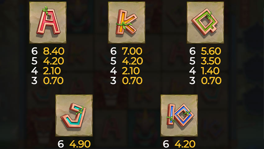 plăți beast gains gratis