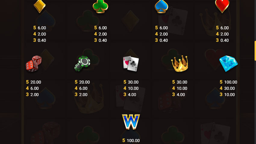 plăți power of ten slot