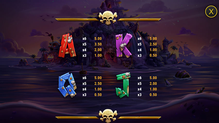 plăți crabby's gold 2 gratis