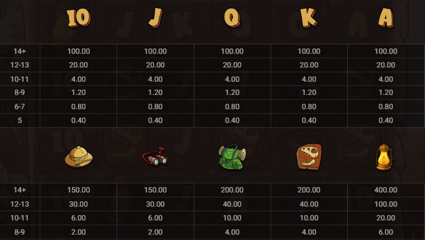 plăți le digger slot