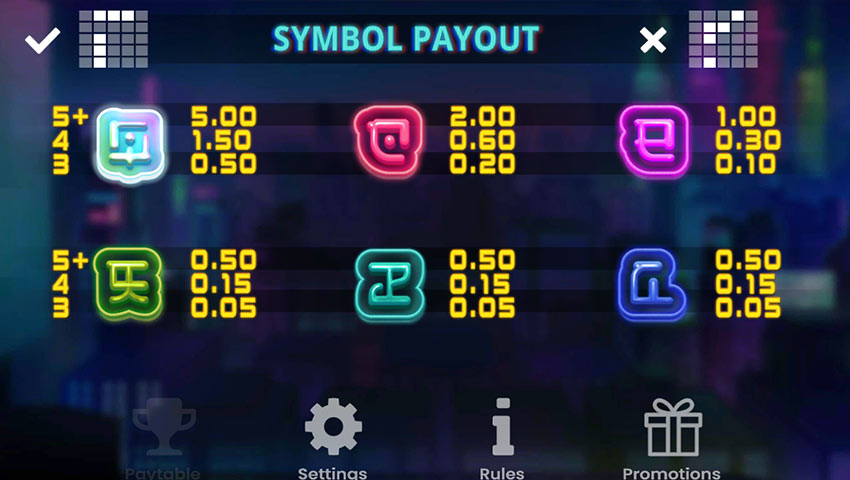 plăți deadcode slot