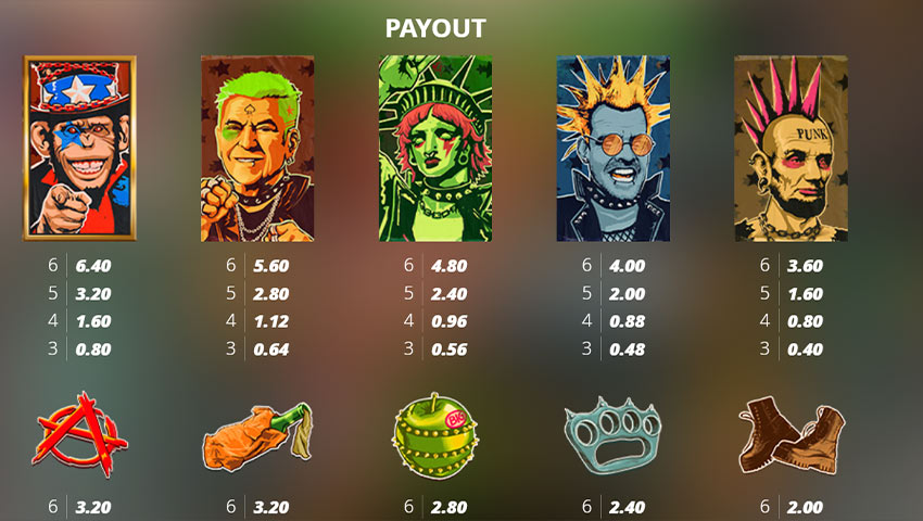 plăți punk rocker 2 slot