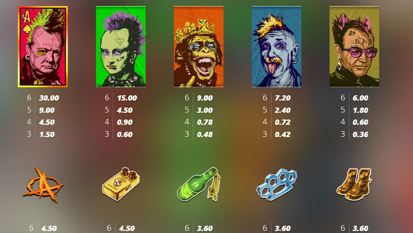 plăți punk rocker demo