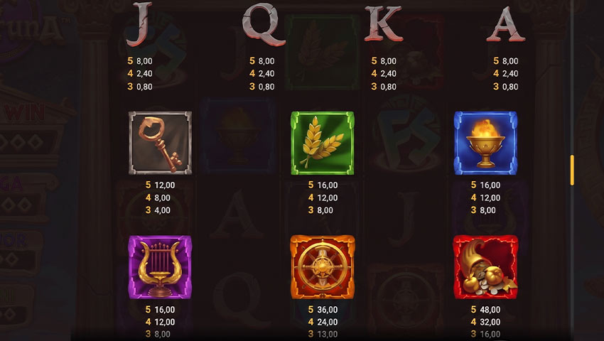 plăți rise of fortuna demo