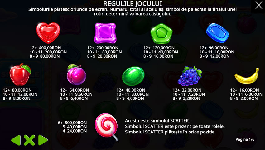 plăți sweet bonanza 2500