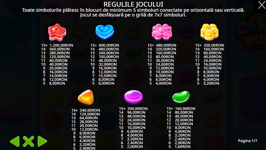 plăți candy rush demo