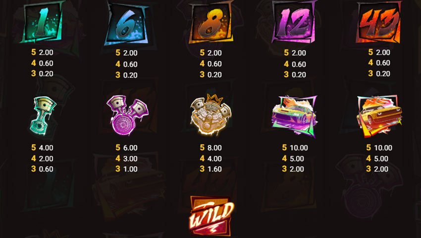 plăți nitro nights demo