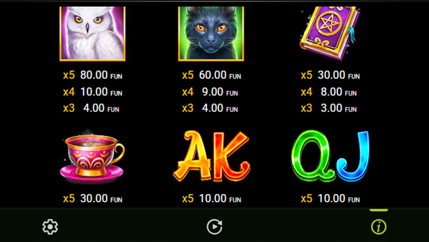 plăți wild fortune demo